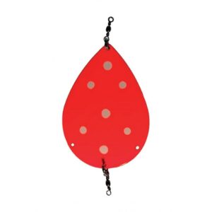 Søvik Dividalsblinken